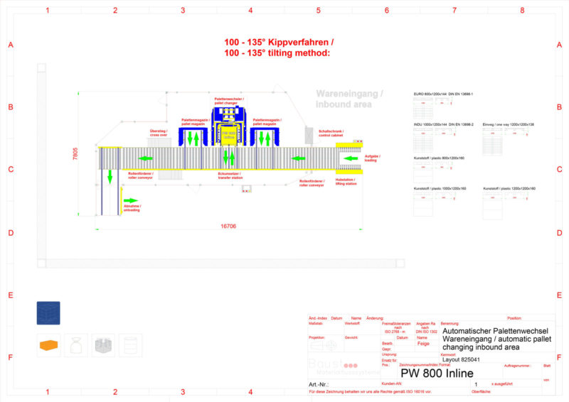 Baust Komplettsysteme Materialfluss Prozess Wareneingang Reinraum Lager Vollautomatische Palettenwechsler Foerdertechnik Seite 2