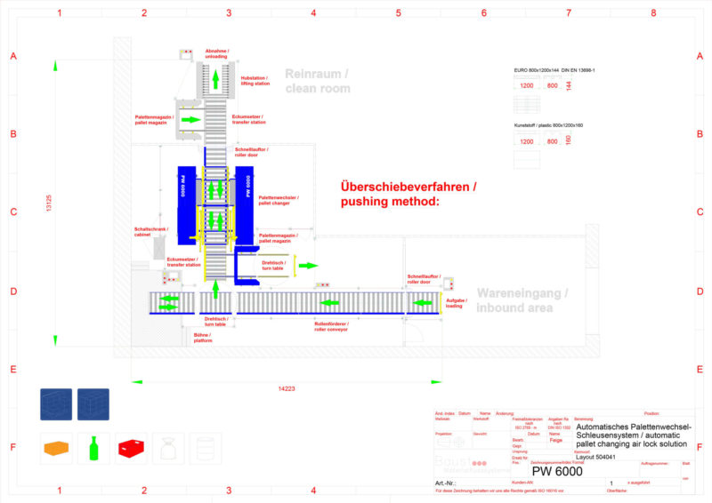 Baust Komplettsysteme Materialfluss Prozess Wareneingang Reinraum Lager Vollautomatische Palettenwechsler Foerdertechnik Seite 3
