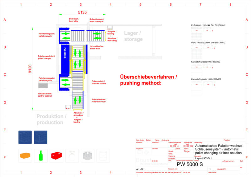 Baust Komplettsysteme Materialfluss Prozess Wareneingang Reinraum Lager Vollautomatische Palettenwechsler Foerdertechnik Seite 4