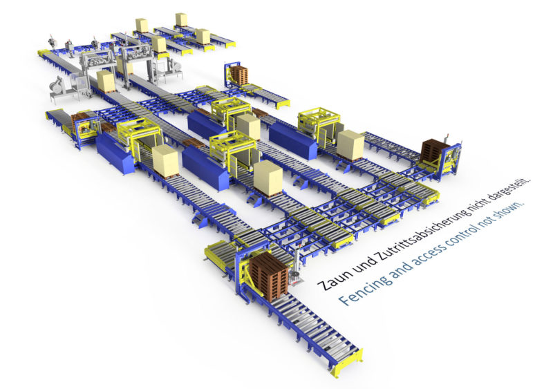 Baust Palettiersystem | Palettiersysteme Automation Komplettsysteme Materialflusssystem 104470 A5